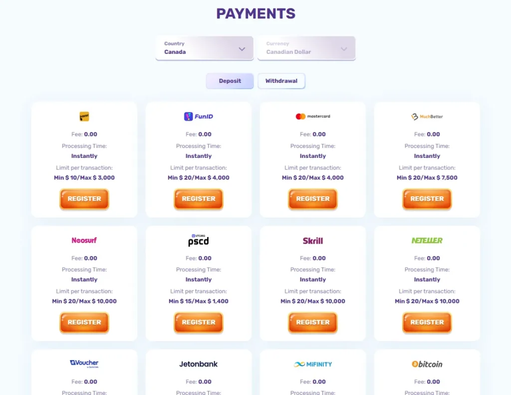 Slotspalace Payments